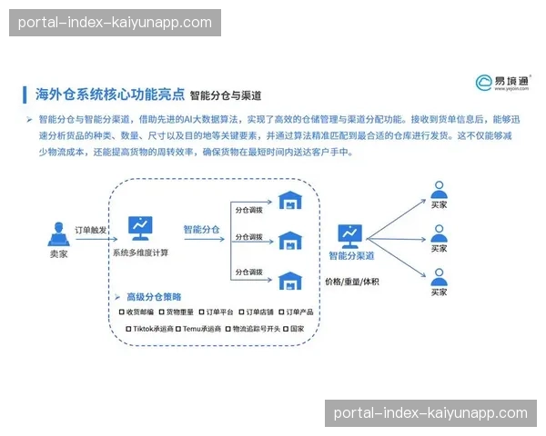 从被动响应转向预测触发 运营体系韧性获质性提升