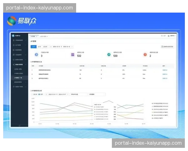 中台演进进入标准化后期 跨平台协作成为主流选择